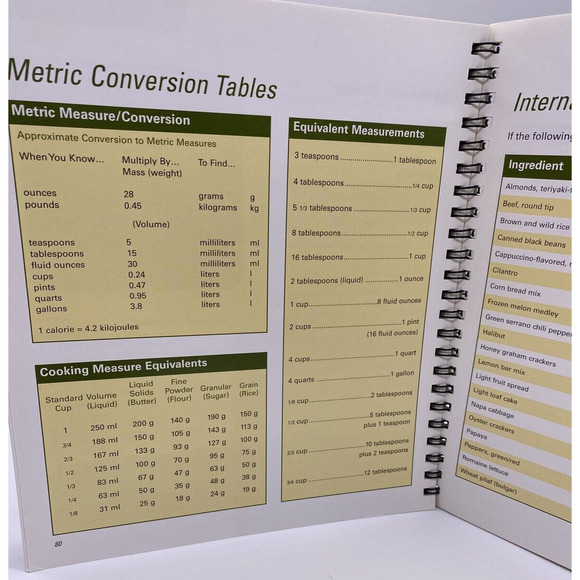 Light Cooking B000I7TYQ6 Jenny Craig 30 Meals in 30 Minutes Spiral Cookbook - Picture 10 of 13